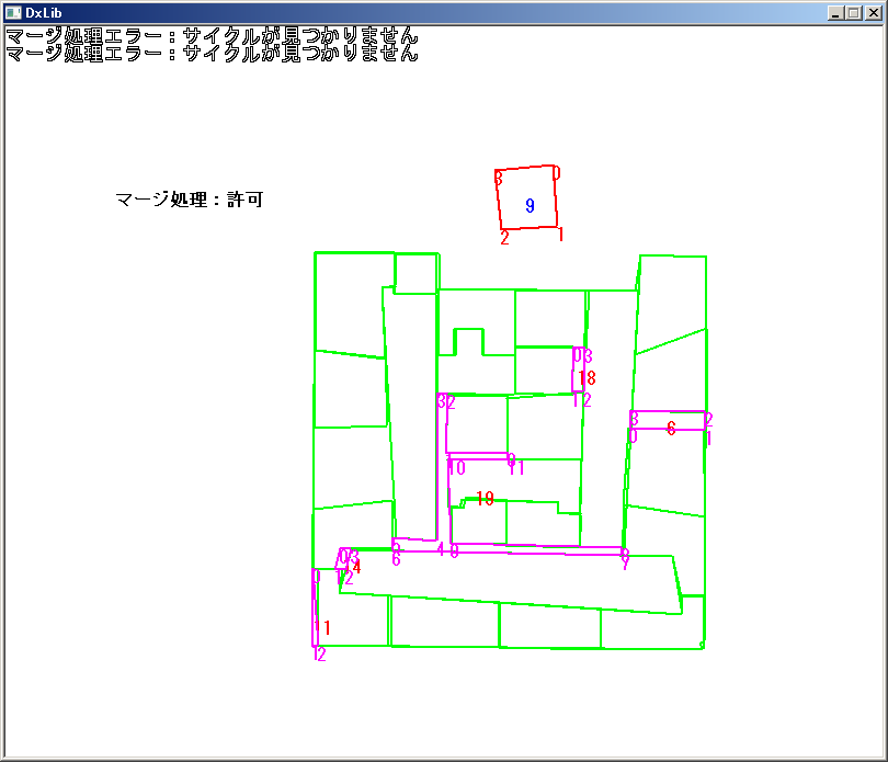 Solving with error